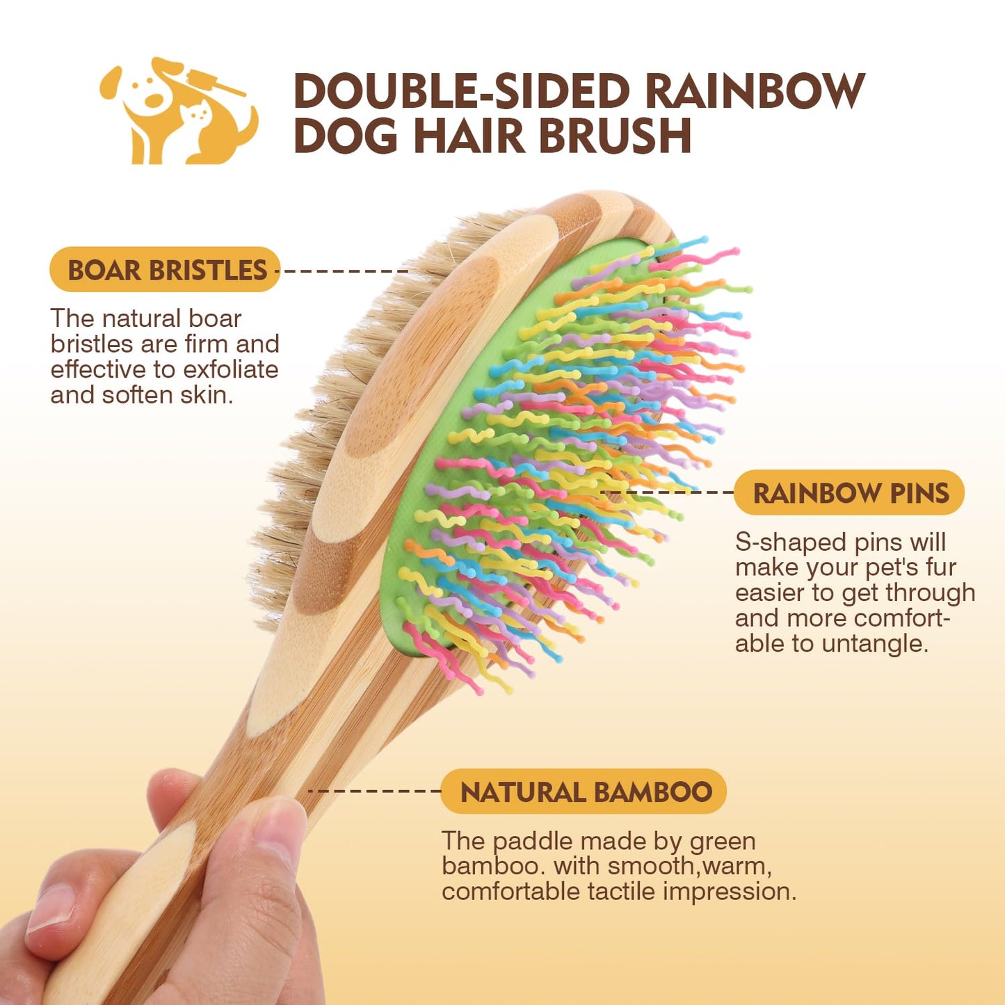 Dog Grooming Brush Kit,Deshedding Dog Brush for Shedding Short Hair Dogs with Pet Nail Clipper and File, Two Sided Pet Brushes for Dogs Removing Dirt & Loose Hair(7PCS) RAINBOW