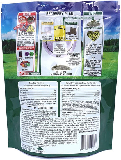 Sherwood Pet Health Rabbit Emergency kit and Bulk Recovery Food (Large kit)