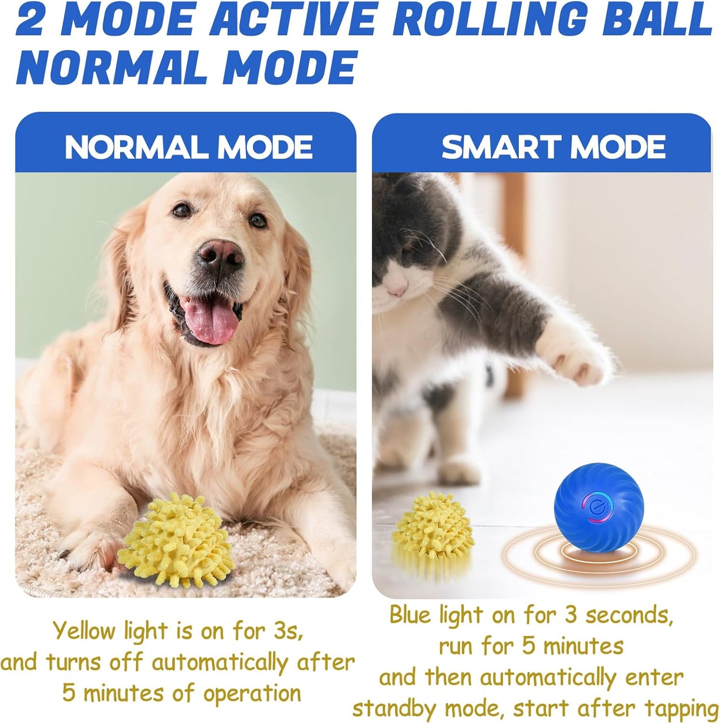 Interactive Dog Ball, Automatic Moving Toy Ball with Cover for Large Dogs, Self Rolling Best Boredom Toys for Gift, Dog Toys to Keep Them Busy(Orange, Medium 2.7in)