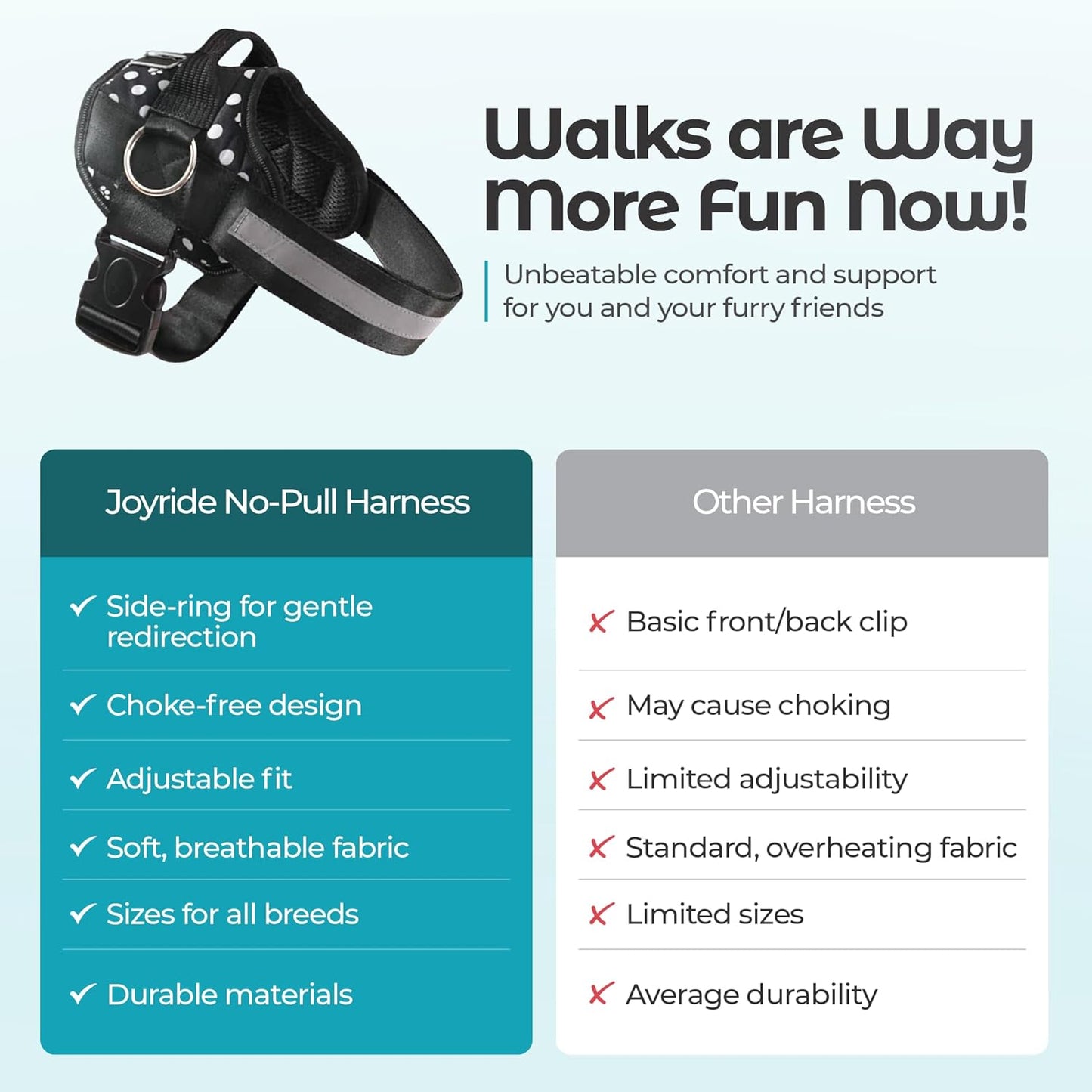 Joyride Basic Essential Dog Harness 1.0 - Small, Medium, Large Dogs, No-Pull Pet Vest with 3 Side Rings for Leash Placement, Adjustable for Training (Paw Polka Dots, XL)