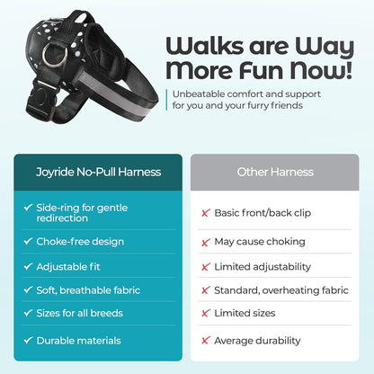 Joyride Basic Essential Dog Harness 1.0 - Small, Medium, Large Dogs, No-Pull Pet Vest with 3 Side Rings for Leash Placement, Adjustable for Training (Paw Polka Dots, XL)