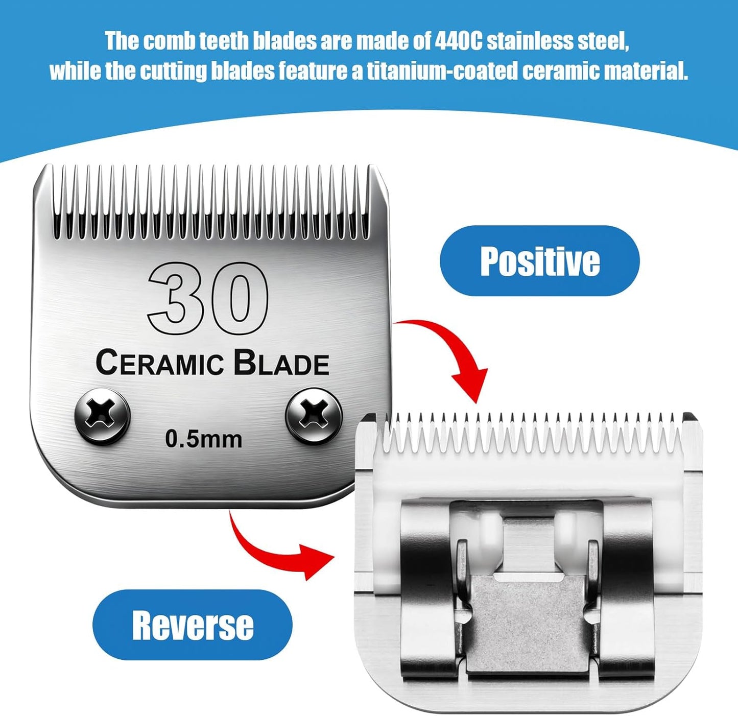 Dog Grooming Replacement Blades Compatible with Andis Dog Clipper, Dog Clipper Blades Compatible with Oster A5,Wahl KM-10 Series Dog Clipper,#30 Blades (0.5mm)