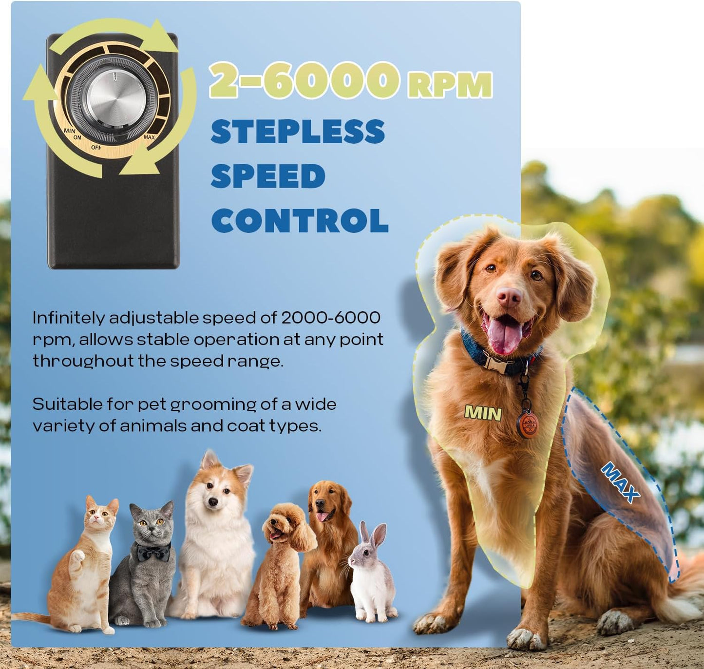 Pet Grooming Clippers 280W for Thick Heavy Coats, 2000-6000rpm Stepless Speed Control & 10ft Power Cord, Low Noise< 50db, Dog Trimmer Kit with Extra Detachable Blade (280W)