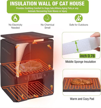 GUTINNEEN Outdoor Heated Cat House for Winter, Weatherproof Wooden Feral Cat Shelter with Escape Door, Heating Pad & Removable Mat(AIR14-Heated)
