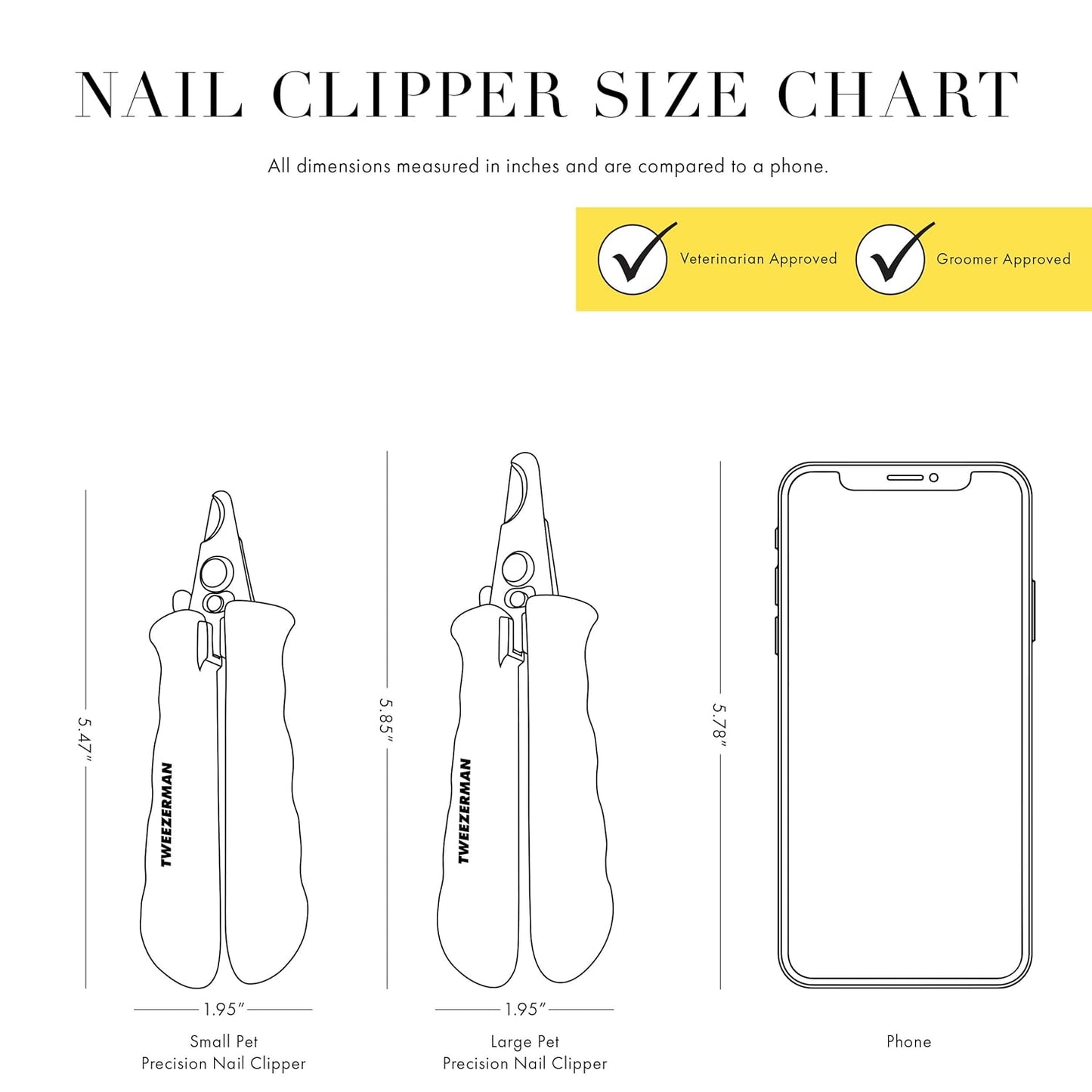 Tweezerman Large Nail Clippers for Dogs & Cats, Manual Professional Cat & Dog Nail Trimmer with Ergonomic Handle