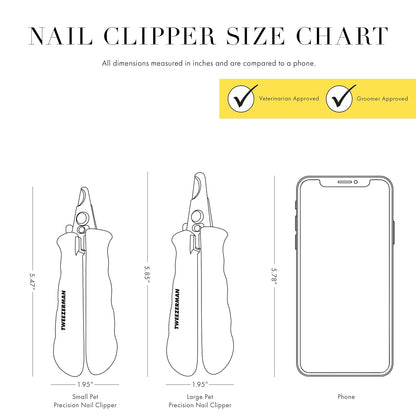 Tweezerman Large Nail Clippers for Dogs & Cats, Manual Professional Cat & Dog Nail Trimmer with Ergonomic Handle