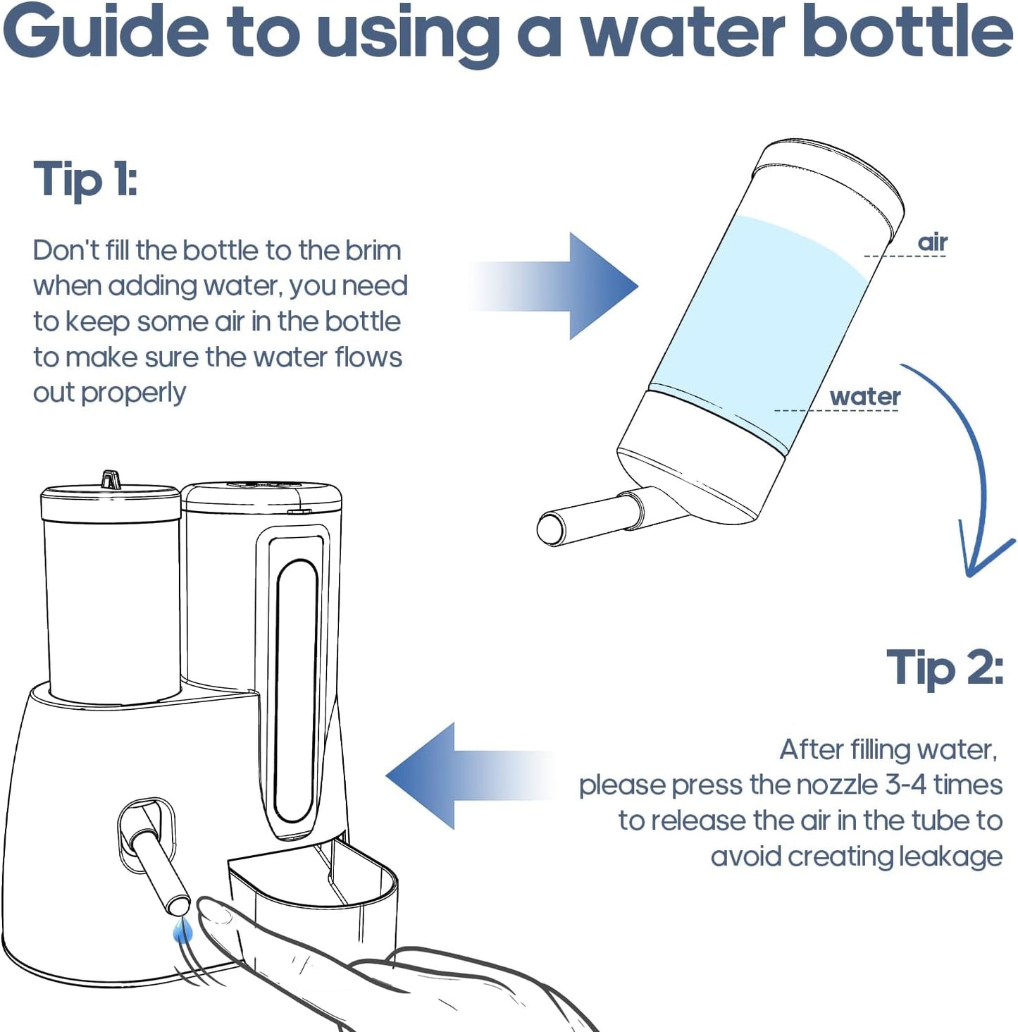 2 in 1 Hamster Water Bottle - Automatic Food Bowl, No Drip Small Animal Water Bottle Dispenser, for Syrian Dwarf Hamsters, Gerbils, Mouse, Hedgehog, Hamster Cage Accessories (White, Large)
