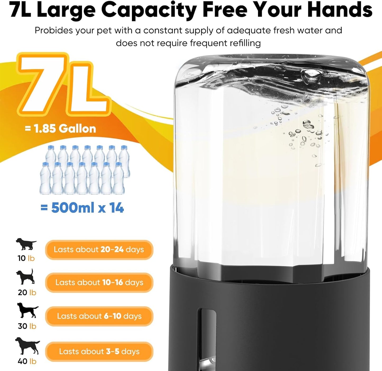 7L Automatic Dog Water Dispenser Bowl, Gravity Pet Water Dispenser with Stainless Steel Bowl, No Spilling Large Capacity Water Feeder for Dogs Cats (7L Without Filter Black)