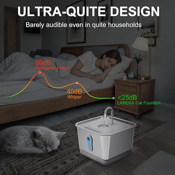Stainless Steel Cat Water Fountain 135oz/4L:Battery Operated Wireless Cat Fountains for Drinking Indoor, Automatic Pet Water Dispenser with Ultra Quiet Pump,Multi-Filtration,Easy Clean BPA-Free