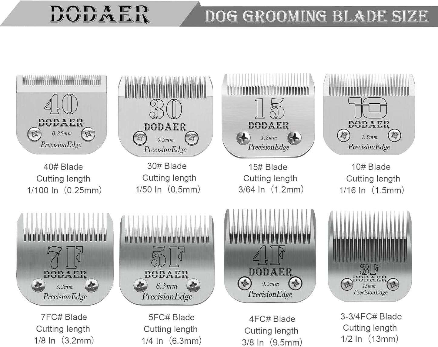 Size 7F/5F/4F Detachable Pet Dog Grooming Blades of Stainless Steel,Compatible with Andis,Oster A5,Wahl KM10 Series,3 Count