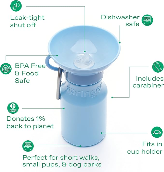 Springer by Springland Dog Water Bottle | Portable Travel Water Bottle Dispenser for Dogs | Dog Gift Seen on Oprah's Favorite Things, Shark Tank | Leak-Proof Bottles | BPA-Free 15oz Sky Blue