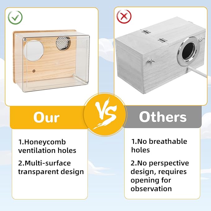 Parakeet Nesting Box for Cage, Transparent Acrylic Bird Nesting Box Bird Nest Clear Design, Bird House with Perch Breeding Box with Wood for Lovebird, Parakeet,Budgie, Parrot