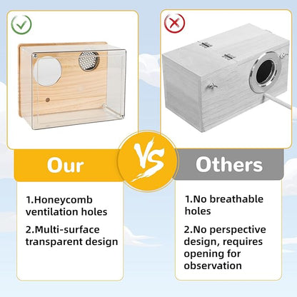 Parakeet Nesting Box for Cage, Transparent Acrylic Bird Nesting Box Bird Nest Clear Design, Bird House with Perch Breeding Box with Wood for Lovebird, Parakeet,Budgie, Parrot