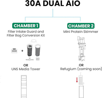 Ultum Nature Systems Dual AIO - Freshwater/Saltwater Compatible All in One Rimless Tank with Triple Chamber Filtration System, Integrated Filter Aquarium w/Leveling Mat - 7 Gallon, 30A, Black