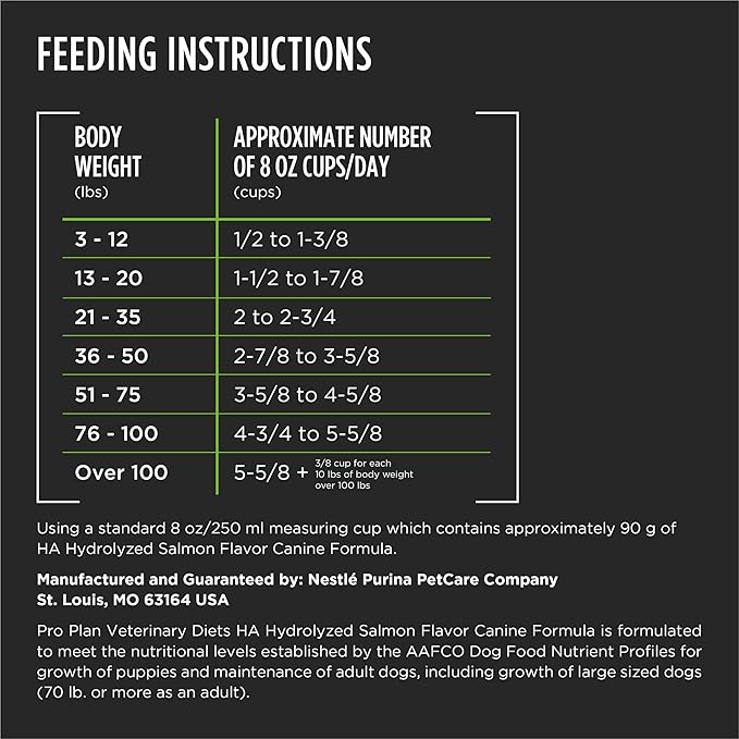 Pro Plan Veterinary Diets Purina HA Hydrolyzed Protein Dog Food Dry Salmon Flavor Formula - 6 lb. Bag