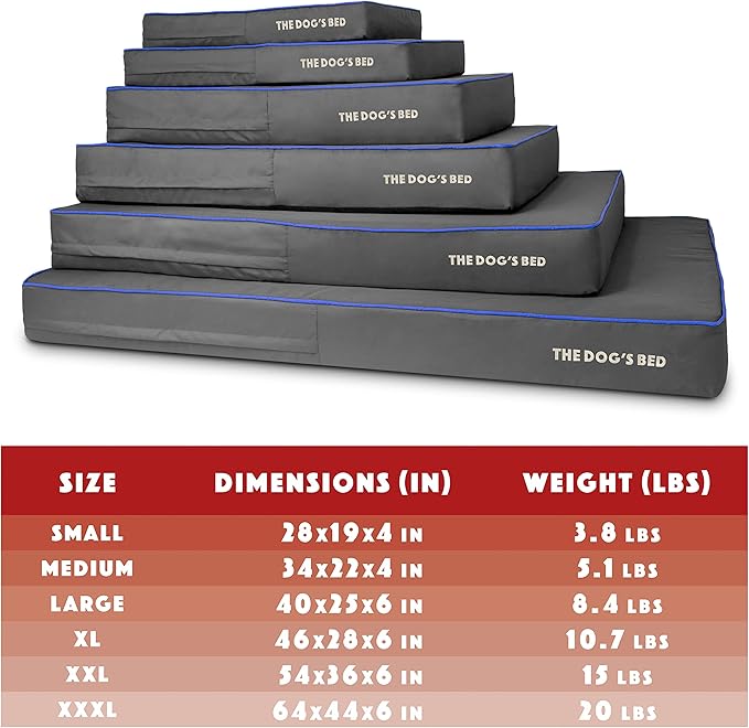 The Dog’s Bed Orthopedic Memory Foam Dog Bed, XXXL Grey/Blue, Pain Relief for Arthritis, Hip & Elbow Dysplasia, Post Surgery, Lameness, Supportive, Calming, Waterproof Washable Cover