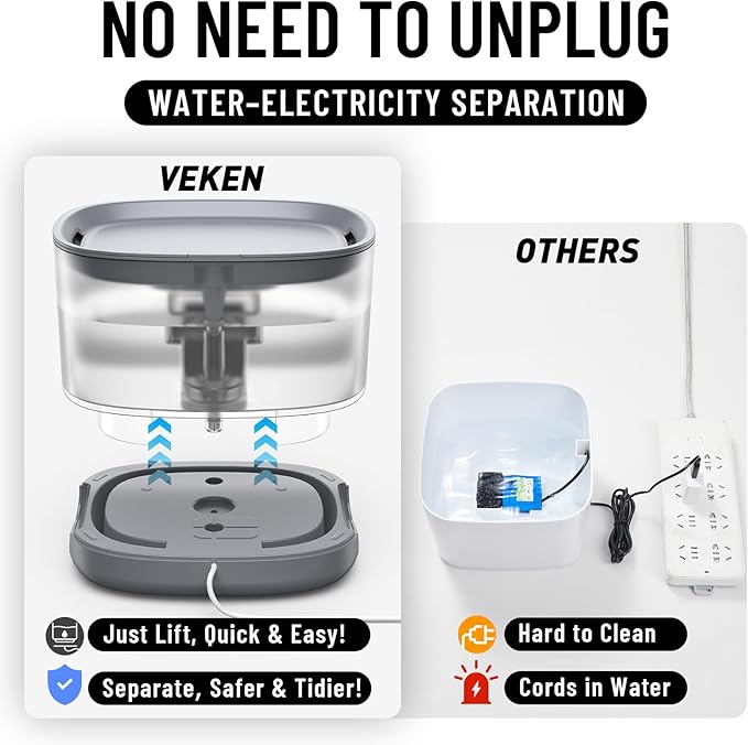 Veken Cat Water Fountain with Detachable Tank, Easy to Clean & Assemble, 84oz/2.5L Automatic Pet Drinking Dispenser with Quiet Operation & LED Light for Cats, Dogs and Small Pets, Grey