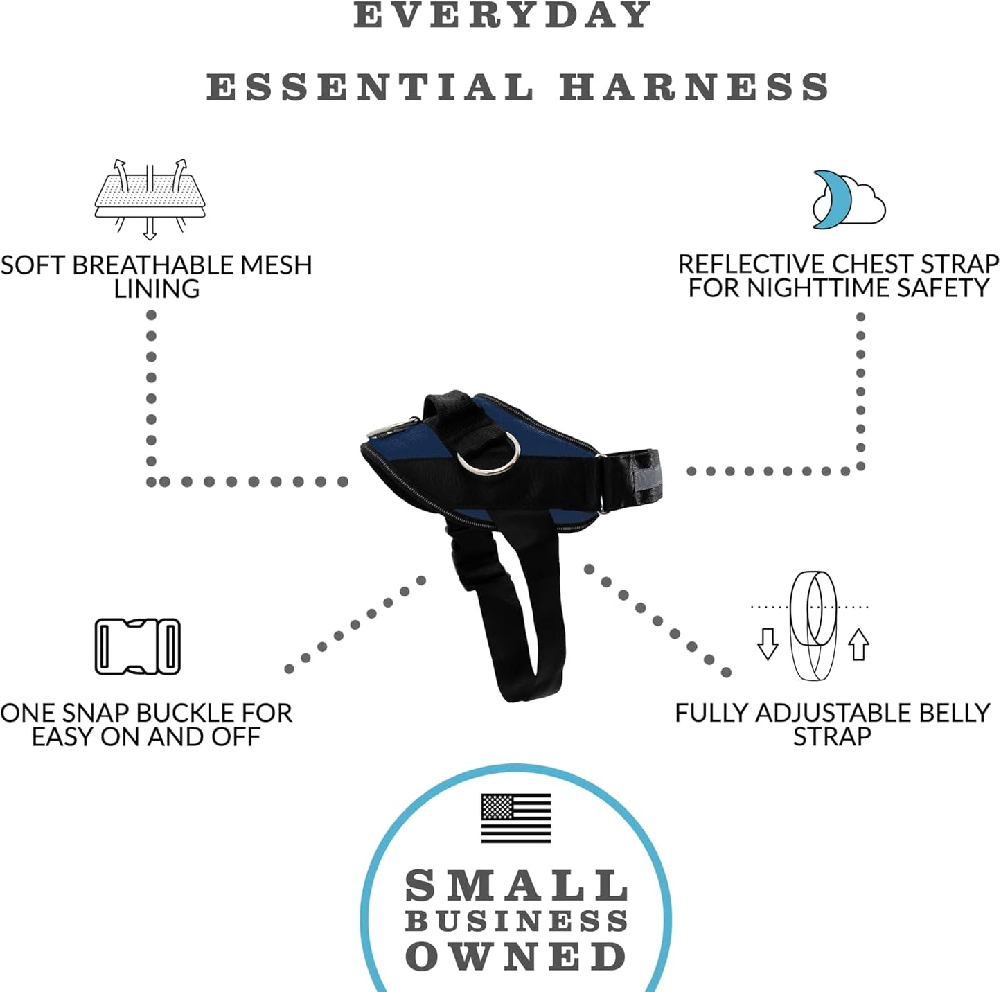 ShawnCo Essential Dog Harness, No-Pull Pet Vest with 3 Leash Clips, No Choke, Reflective, Adjustable and Padded, for Easy Walking and Training for Small, Medium and Large Dogs (Pacific Blue, M)