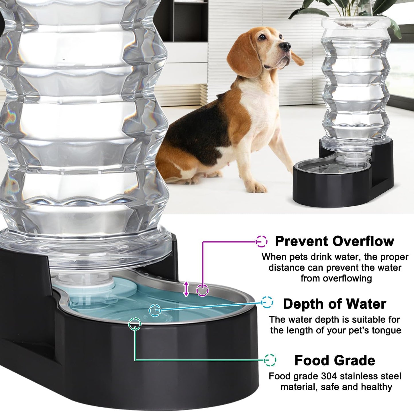 RIZZARI Dog Water Dispenser Bowl: 8L Large Black Stainless Steel Automatic Pet Dispenser with Replaceable Filter - Anti-Splash Design for Busy Owners