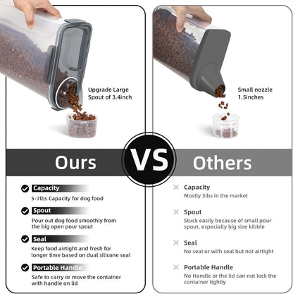 5-7Lbs Cat Dog Pet Food Storage Container with Large Nozzle Design/4 Safety Buckles/Double-Layer Sealing Strips/Handle/Measuring Cup is Easy to Clean and Does BPA-free (Clear Black)