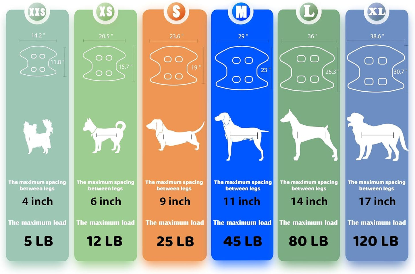 Guzekier Pet Dog Grooming Hammock Harness for Cats & Dogs, Dog Sling for Grooming, Dog Hammock Restraint Bag with Nail Clippers/Trimmer, Nail File, Pet Comb,Ear/Eye Care