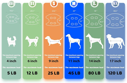 Guzekier Pet Dog Grooming Hammock Harness for Cats & Dogs, Dog Sling for Grooming, Dog Hammock Restraint Bag with Nail Clippers/Trimmer, Nail File, Pet Comb,Ear/Eye Care