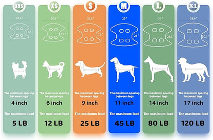 Guzekier Pet Dog Grooming Hammock Harness for Cats & Dogs, Dog Sling for Grooming, Dog Hammock Restraint Bag with Nail Clippers/Trimmer, Nail File, Pet Comb,Ear/Eye Care