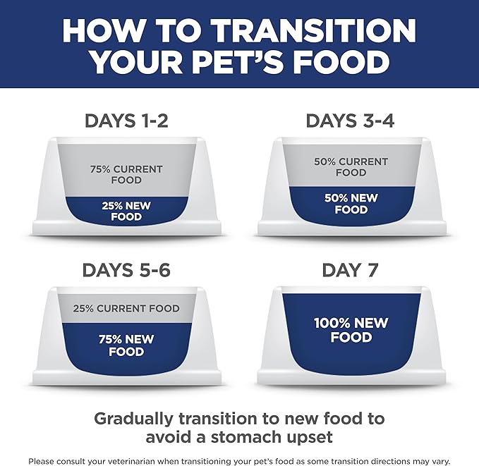 Hill's Science Diet Adult 1-6, Adult 1-6 Premium Nutrition, Dry Cat Food, Salmon & Brown Rice, 6.5 lb Bag