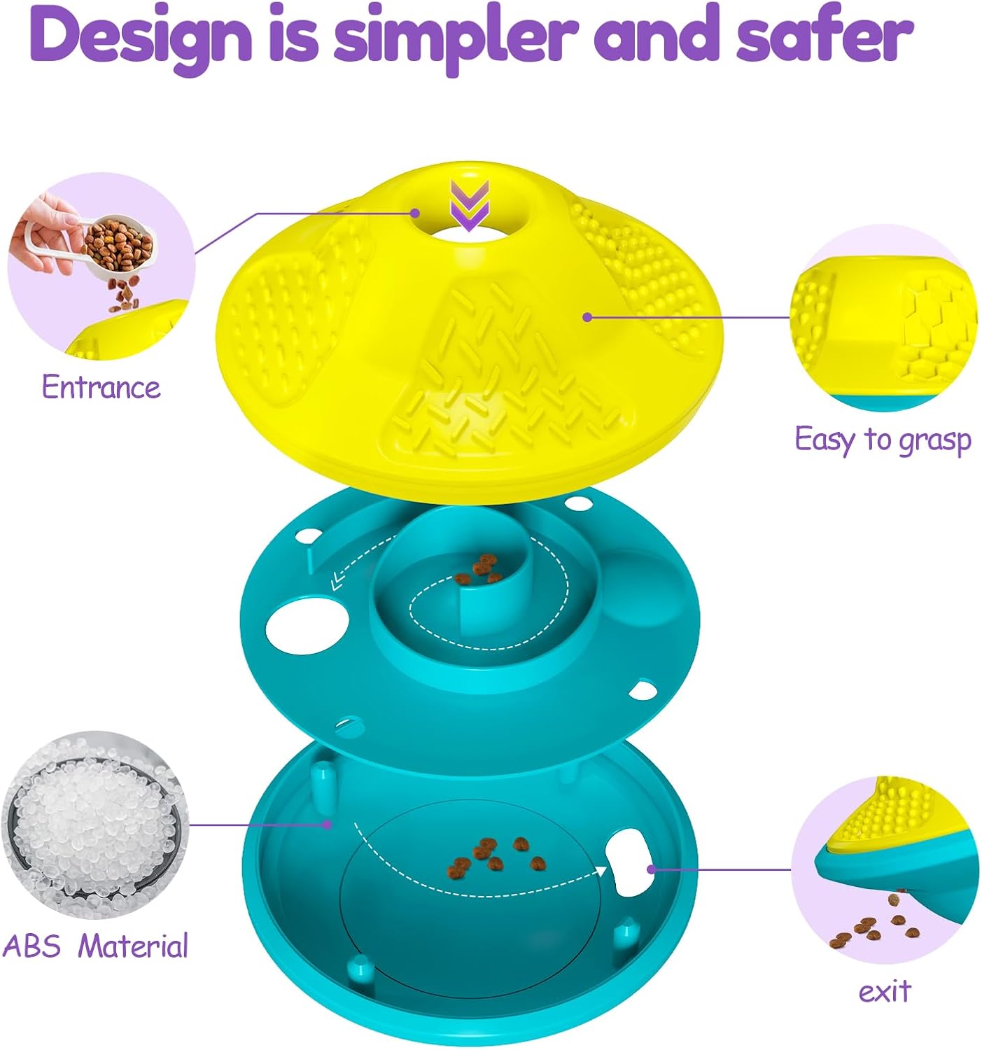 Interactive Dog Puzzle Toy for Smart, Dog Enrichment Toys to Keep Them Busy, Treat Dispensing Dogs Slow Feeder & Stimulating Dogs Toy