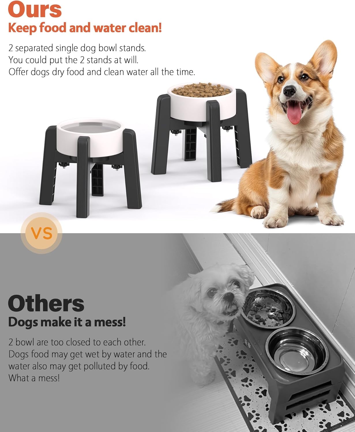 CZPET Dog Bowl Stand with Adjustable Width [2 Pack, Stand Only], Elevated Pet Water & Food Feeder for Medium Pets, Stable and Anti-Slip Raised Bowl