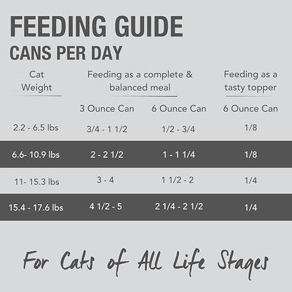 Feline Natural New Zealand Canned Catfood Wet Food, High-Meat, Low-Carb, & Grain Free Cat Food Wet, Lamb & Salmon Feast, 6 oz, Pack of 12