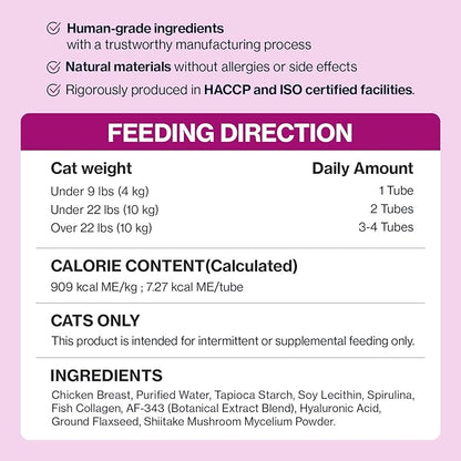 Doctor By Cat Silk Derma Lickable Feline Skin and Coat Supplement - Dandruff Treatment & Itchy Skin Relief Allergy Support for a Glossy Coat Immune Boosting Formula - 30 Individual Treat Tubes