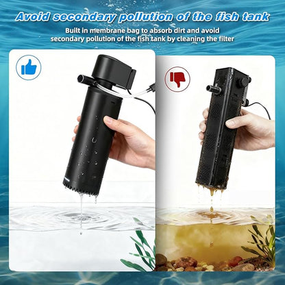 300GPH Aquarium Filter, UV Sterilizer for Aquarium for 45-120 Gallon, Submersible Pump Filter for Green Water Algae Clean, Ultra-Silent Green Killing Machine with Fish Tank & Turtle Tank Deodorization