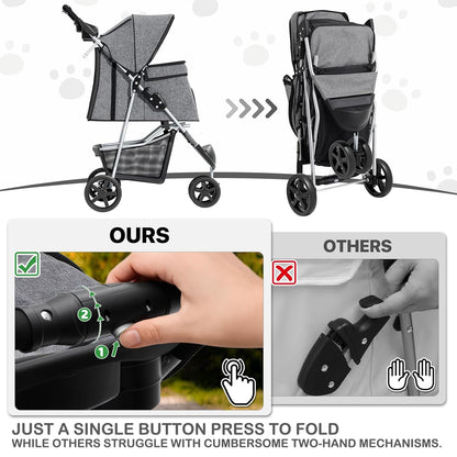 MoNiBloom 3 Wheels Pet Dog Cat Stroller for Small Medium Dogs and Cats, Lightweight Foldable Jogger Stroller w/Storage Basket and Cup Holder, Gray