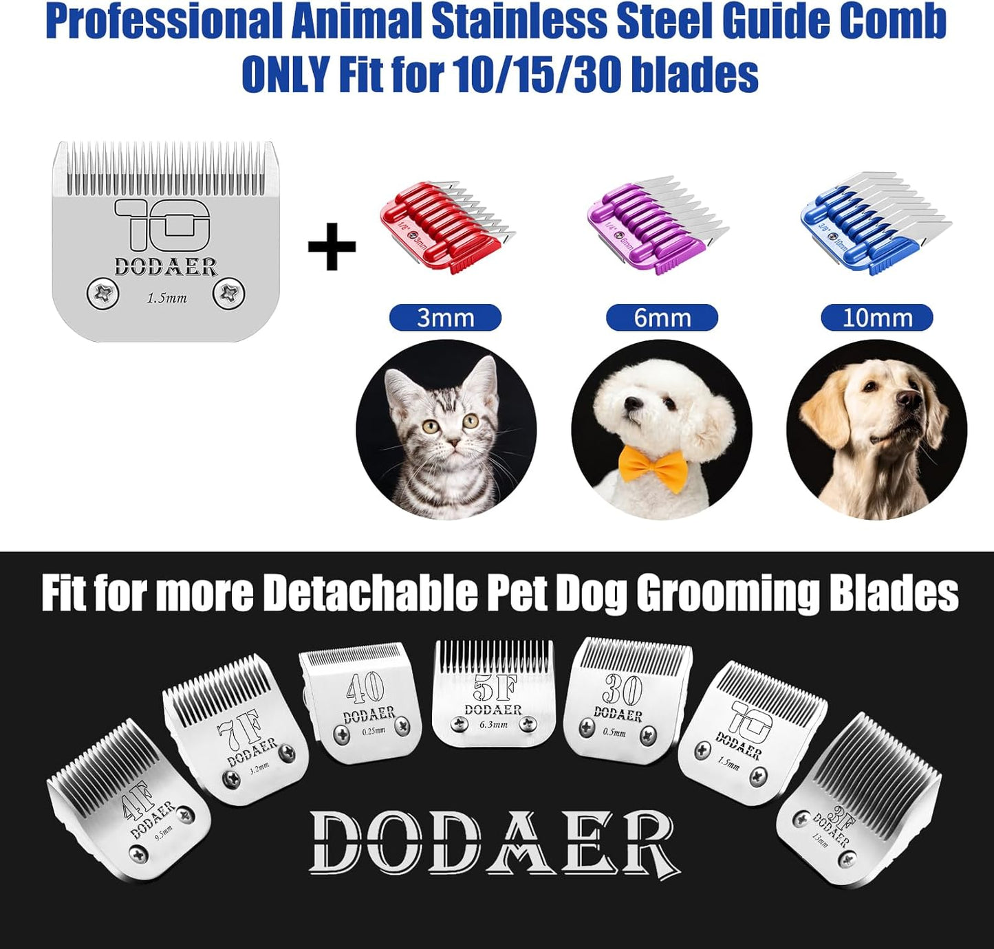 Professional Dog Grooming Electric Corded Clipper Super 2-Speed,Low Noise,Cool & Quiet Running Design for Thick Heavy Coats,Dogs,Cats and Other Animal (Blue)