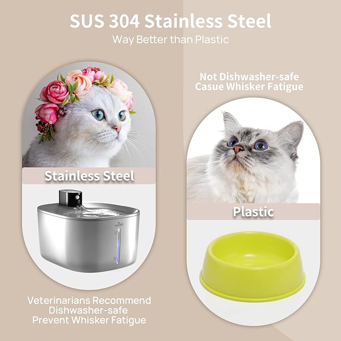 iPettie Runway Battery Cordless Cat Water Fountain Stainless Steel, 1.1Gal/4L Large Capacity, Motion Sensor, 5-Stage Water Filter