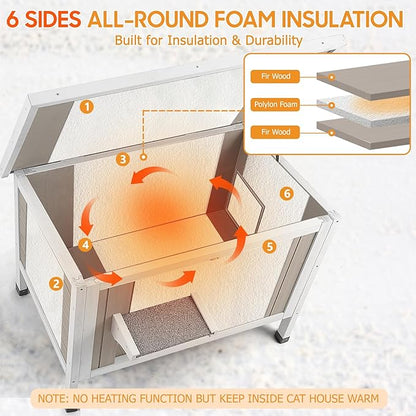PetsCosset Insulated Cat House Outdoor Weatherproof Feral Cat Shelter for Winter, All-Round Foam Insulation Wooden Pet House for Small Animals with Escape Door,Openable Roof(34.5"L x 21.7"W x 25.6"H)