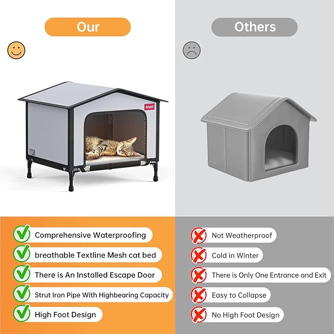 SOVPAI Outdoor cat House, Waterproof cat House for Stray Pets, Suitable for Outdoor/Indoor Cats, Easy to Assemble and Clean, Suitable for Multiple Pets and Large Cats (Green, M 19 * 13 * 14.8)