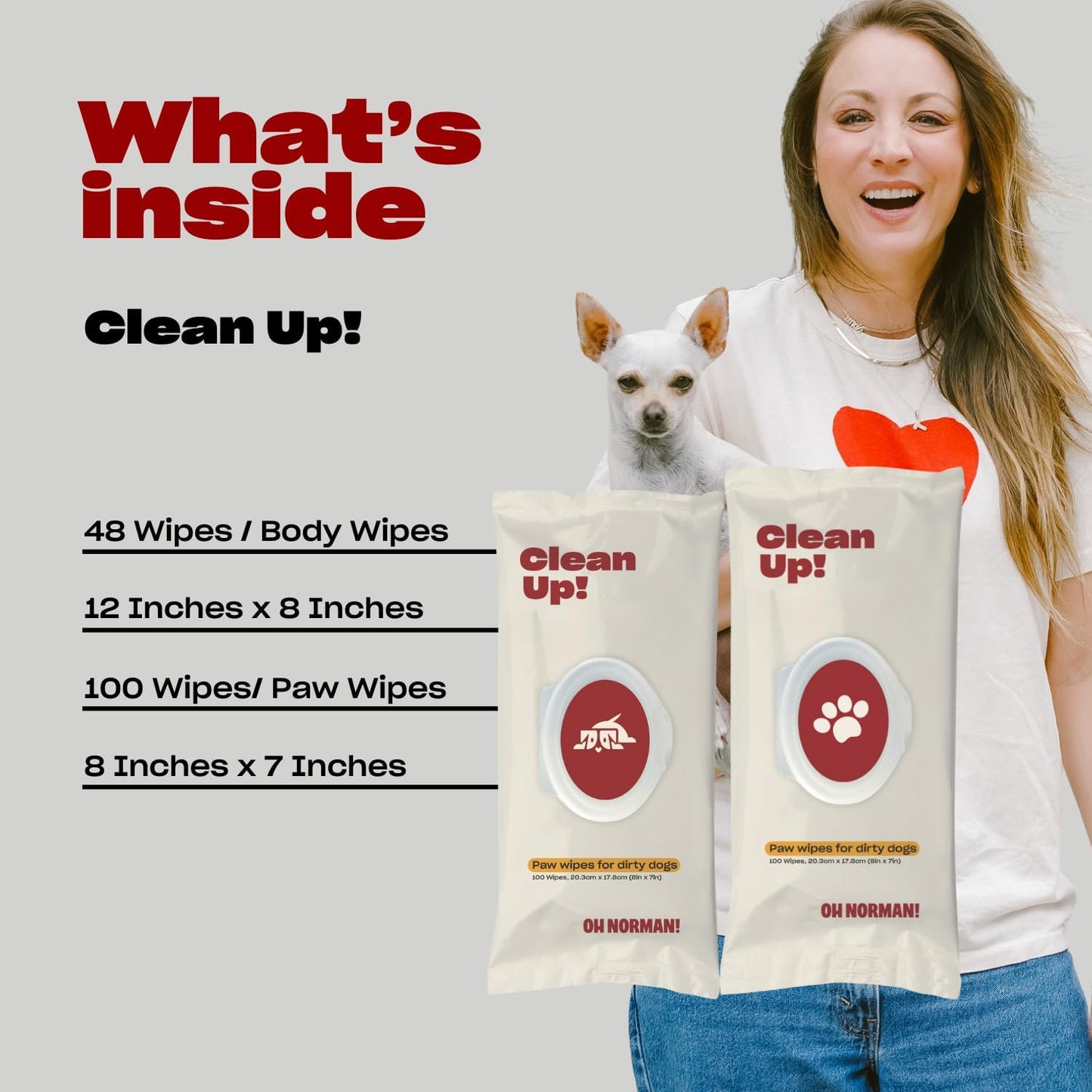 OH NORMAN! Clean Up Body Wipes for Dogs by Kaley Cuoco, Gentle Pet Grooming Wipes, Plant-Based and Unscented, 48 Count