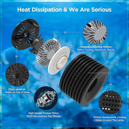 Lominie LED Aquarium Light, Full Spectrum Fish Tank Clip-on Saltwater Planted Light With Adjustable Gooseneck for Coral Tanks, Dimmable Nano Refugium Supports Remote WiFi