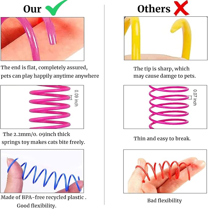 12 PCS Cat Spring Toys for Kittens - Colorful Spiral Springs, BPA-Free Durable Plastic - Interactive Cat Toys for Swatting, Biting, Hunting - Keep Kittens Active, Entertained & Fit