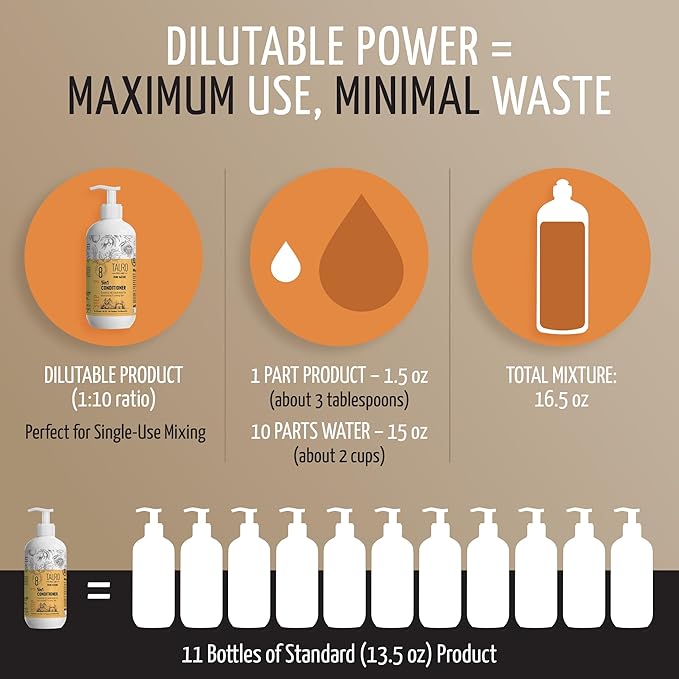 Tauro Pro Line 5in1 Dog Conditioner Detangler, Moisturizing Pet Wash for Dry Skin Daily Care, Gentle Cat & Puppy Conditioner (13.5 Fl Oz)