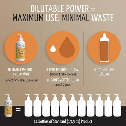 Tauro Pro Line 5in1 Dog Conditioner Detangler, Moisturizing Pet Wash for Dry Skin Daily Care, Gentle Cat & Puppy Conditioner (13.5 Fl Oz)