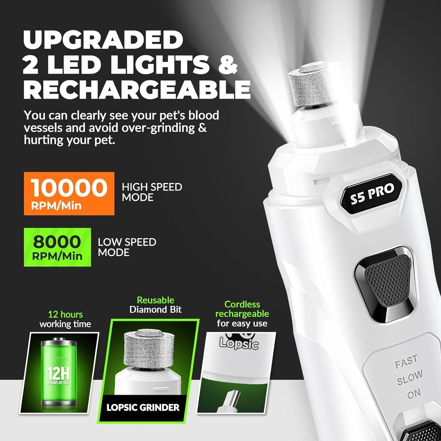 Dog Nail Grinder with 2 LED Lights Powerful 2 Speeds Super Quiet Dog Nail Trimmers with 3 Grinding Wheels Rechargeable Pet Dog Nail Clippers for Large Medium Puppy Dogs Dog Nail File Cat Nail Clipper