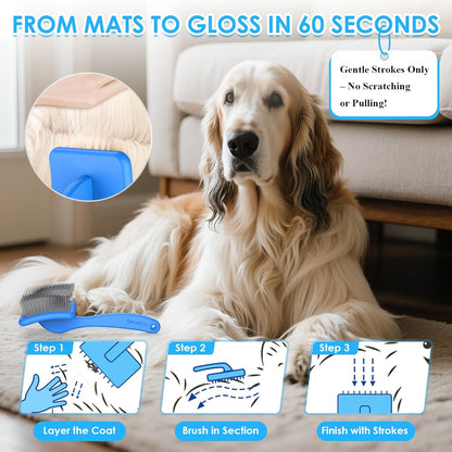 Large Dog Slicker Brush & Comb Set with Leather Sleeves - Long Pin Deshedding Brush for Golden Retrievers, Poodles, Doodles & Thick Coats, Wood Handle Pet Grooming Kit for Dogs, Cats. Blue