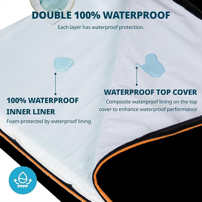 Memory Foam XL Dog Bed - 4” Thick Orthopedic Beds for Extra Large Dogs - Waterproof Dog Bed with Removable Washable Cover & Wrap-Around Zipper - Ultimate Comfort and Easy Maintenance