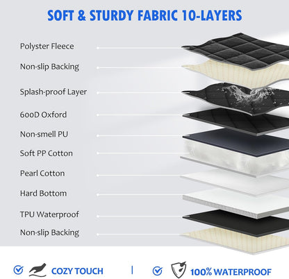 Back Seat Extender for Dogs-with Removable Soft Blankets, Hard Bottom Dog Car Seat Cover for Back Seat, Sturdy Backseat Extender for Dogs, Waterproof Dog Hammock for Car, SUV