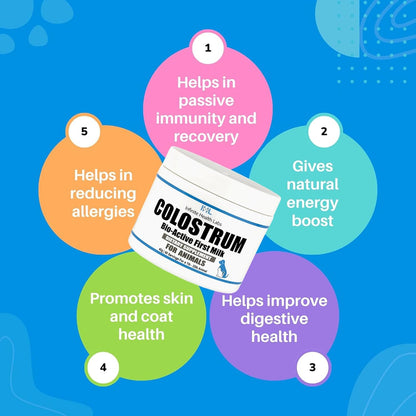 Bio-Active Bovine Colostrum for Dogs, Cats, Puppies, Kittens & Pets - Daily Colostrum Powder Supplement 240g (480 Servings)