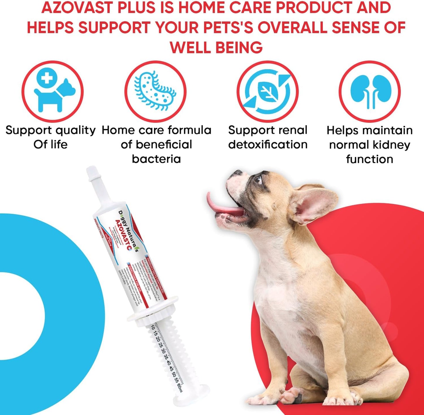 Azovast Plus Kidney Health Supplement for Dogs & Cats, Oral Paste (60 cc) - NO Refrigeration Required - Help Support Kidney Function & Manage Renal Toxins Chicken Flavor (Made in U.S.A(60cc)