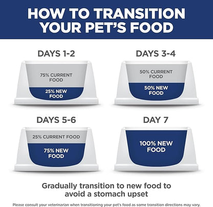 Hill's Science Diet Adult 1-6, Adult 1-6 Premium Nutrition, Dry Dog Food, Lamb & Brown Rice, 15.5 lb Bag